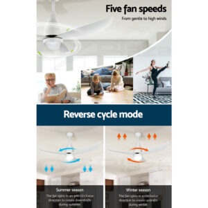 White 52 Inch Ceiling Fan With Led Light And Remote Installed In Modern Australian Living Room