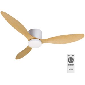 Hand Holding A Wireless Remote Control Next To A 3 Colour Led Ceiling Fan