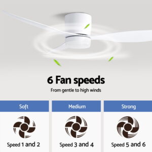 Devanti 52&Quot; Dc Motor Ceiling Fan With Led Light White Product Image Great Shop