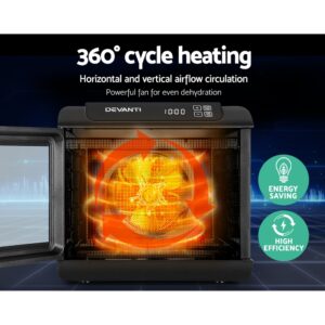 Digital Lcd Touch Control Panel Displaying Temperature And Timer Settings On The Food Dehydrator
