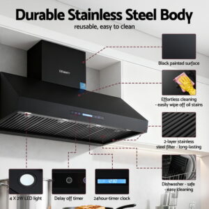 Removable 2 Layer Stainless Steel Filters On Commercial Rangehood