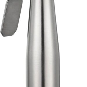 Handheld Bidet Sprayer