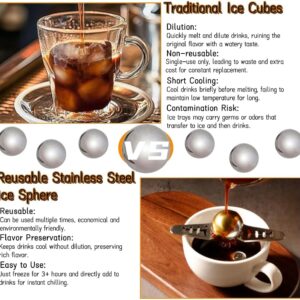 Coffee Cooling Ball
