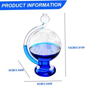 Storm Glass Predictor