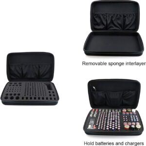 Battery Organizer Case