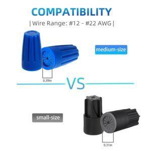 Waterproof Wire Connectors