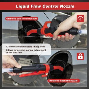 Power Siphon Pump