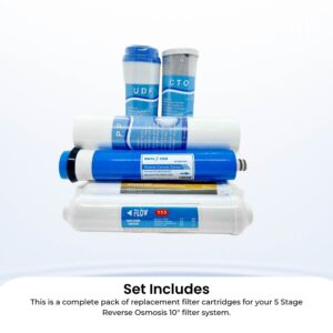 6 stage RO water filter cartridge replacement pack reverse osmosis home system full layout