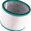 Circular Filter For Dyson Pure Hot Cool Link Hp01 Hp02 Hp03 On A White Background