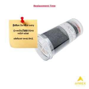 Aimex 8 Stage Water Fluoride Reduction Filter Cartridges 2 Pack – Great Shop Aimex Water Filter Cartridge Package Dimensions And Scale