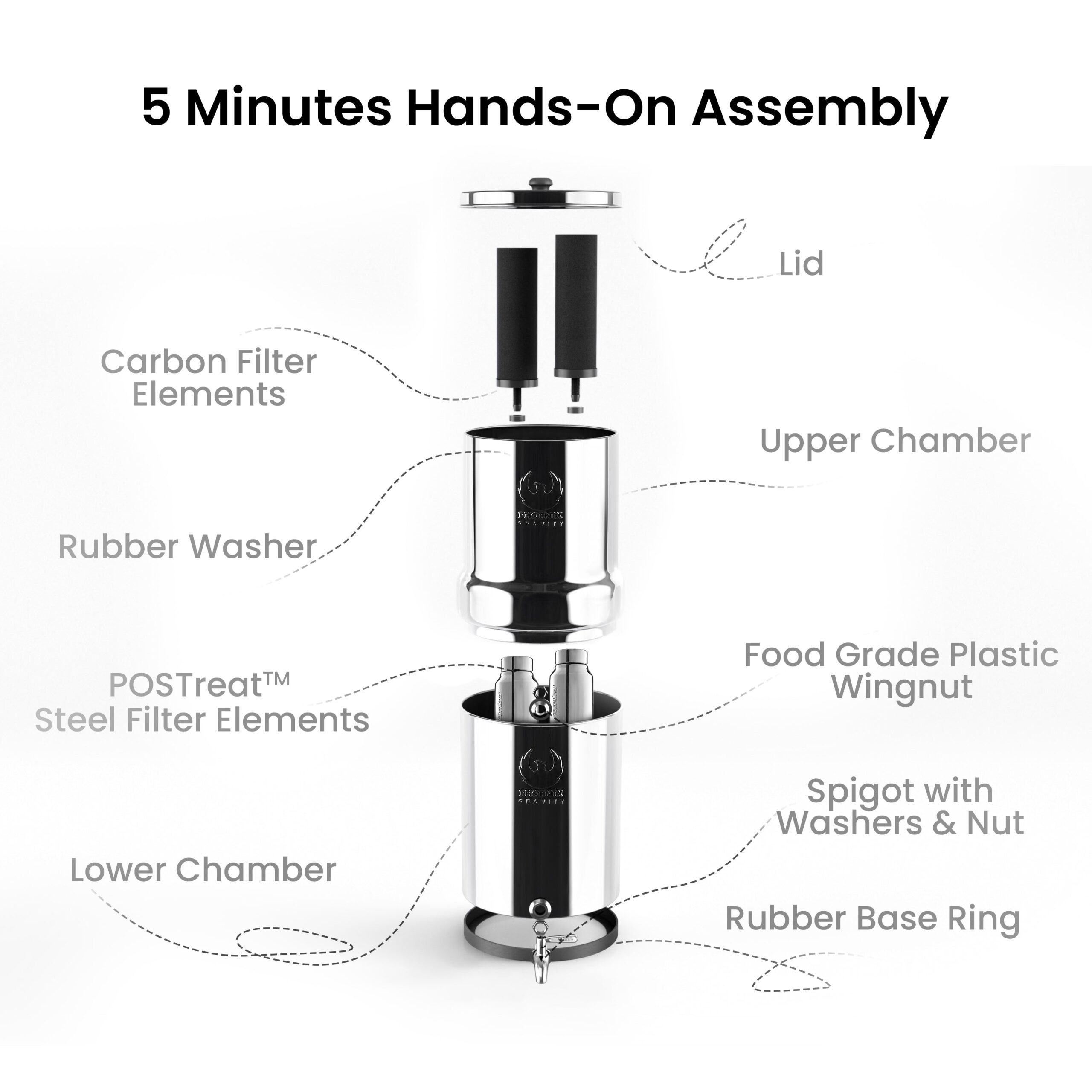 Phoenix Stainless Steel Gravity Water Filter 12L – Great Shop Pair Of Replacement Smart Carbon Cartridges For Gravity Water Filter