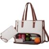 White Insulated Lunch Bag And Laptop Cooler – Great Shop White Insulated Lunch Bag And Laptop Cooler Showing The Sleek Front Exterior Design