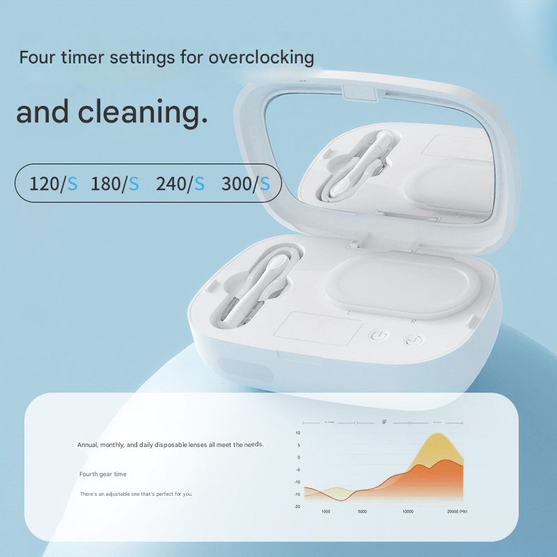 Ultrasonic Contact Lens Cleaner Machine With Uv Light – Great Shop Compact Ultrasonic Contact Lens Cleaner Machine Plugging Into A Type-C Charging Cable Next To A Passport