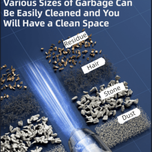 4-In-1 Blue Wireless Compact Handheld Car Vacuum Cleaner Product Image Great Shop