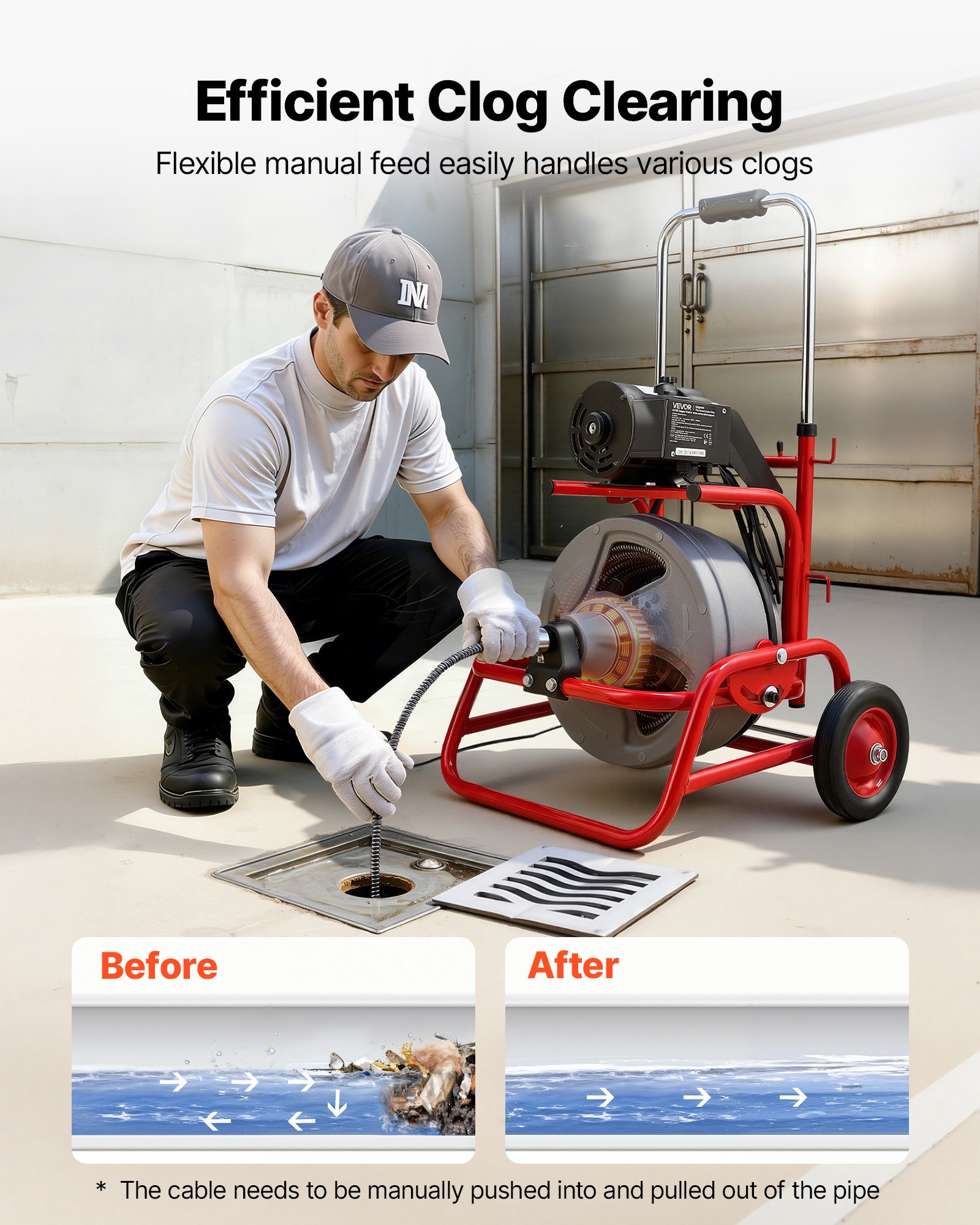 Drain Cleaner Machine – Ultimate 22M Sewer Snake Auger – Great Shop Drain Cleaner Machine With Adjustable Drum Angle And Foot Switch