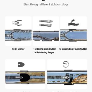 Drain Cleaner Machine – Ultimate 22M Sewer Snake Auger – Great Shop Drain Cleaner Machine – Ultimate 22M Sewer Snake Auger Product Image Great Shop
