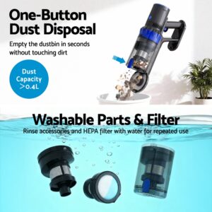 Devanti Stick Vacuum Cleaner Brushless Cordless 350W – Great Shop Close Up Of The Upgraded 0.4L Dust Cup On Devanti Brushless Vacuum Being Emptied