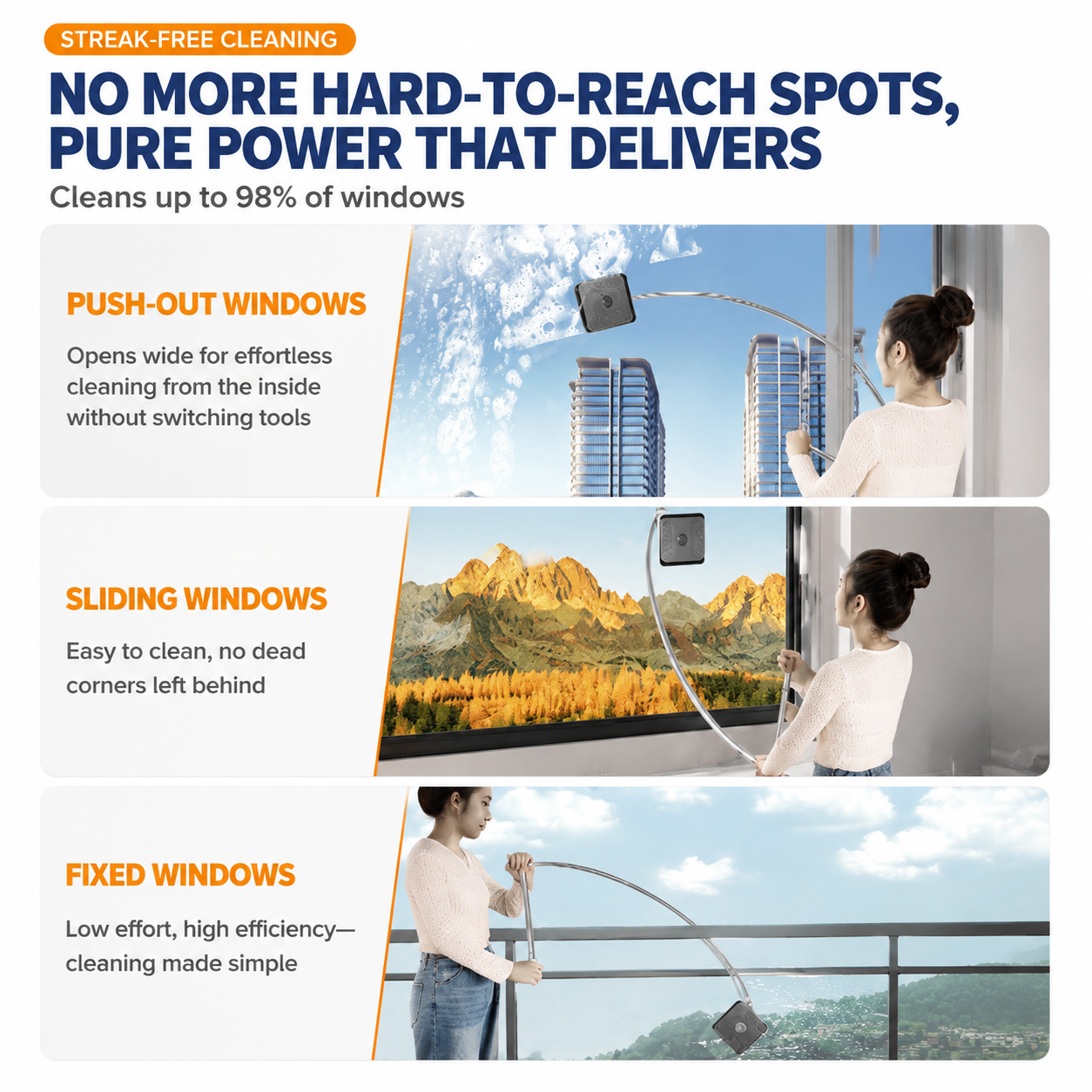 2-In-1 Extendable Double Sided Window Cleaner Kit – Great Shop Lightweight Interior &Amp; Exterior Window Cleaner With 160Cm Extendable Aluminium Pole &Amp; 8 Cleaning Pad - 2-In-1 360° Rotating Microfibre Scrubber And Squeegee For Most Household High Rise Windows
